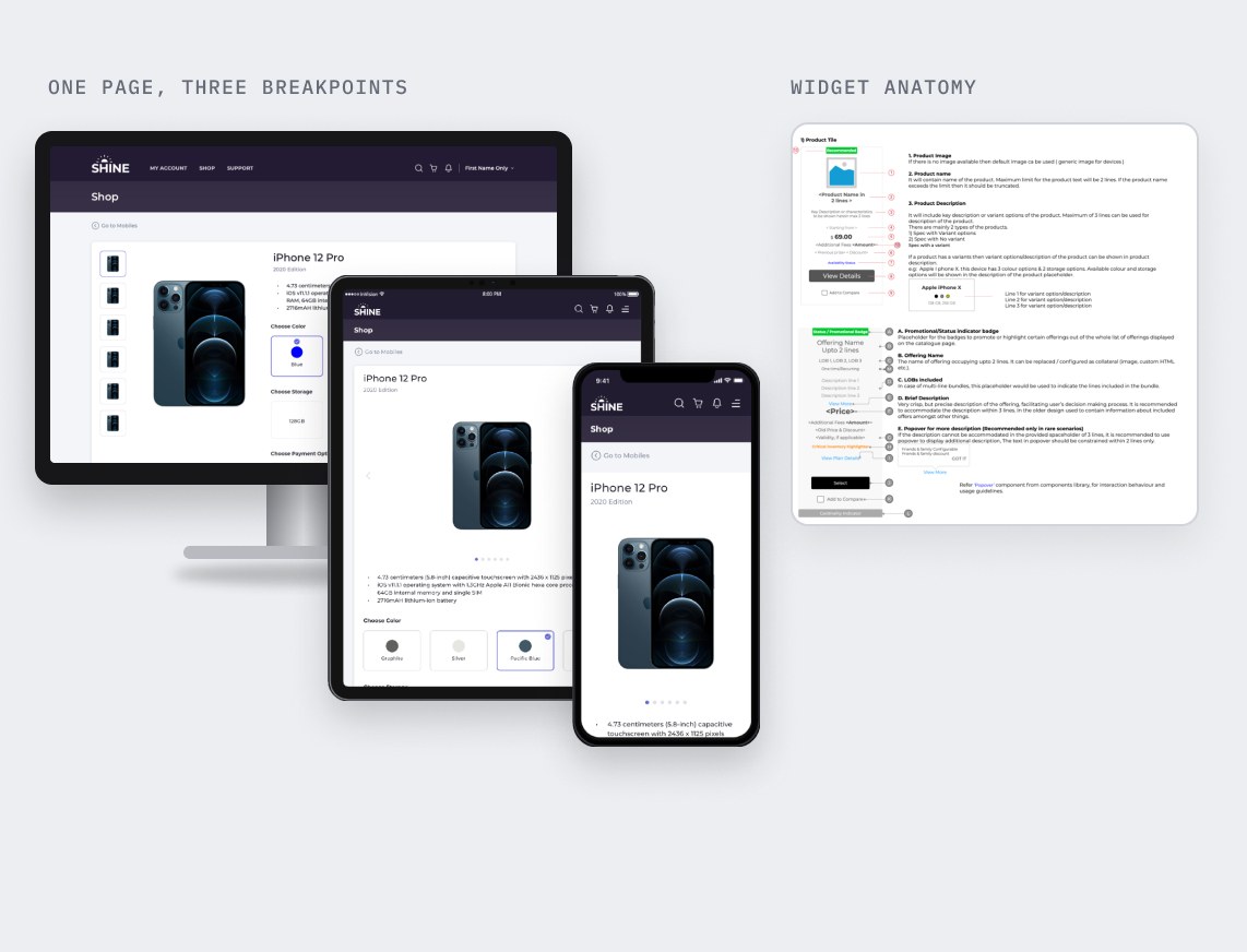D4: A design system with telecom business widgets