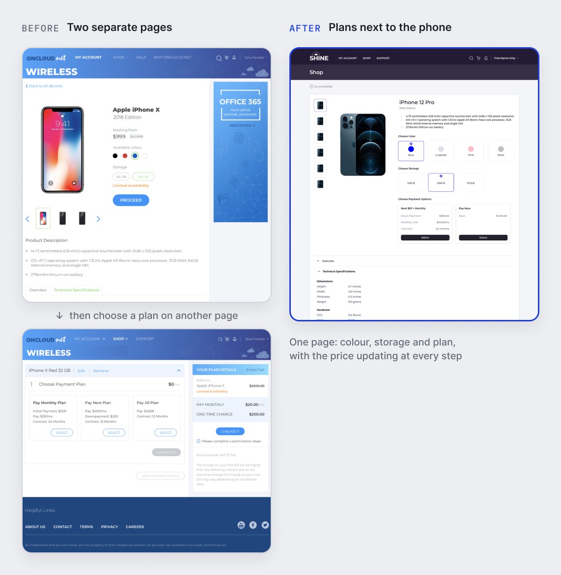 D1: Show payment plans on the product page, next to the phone