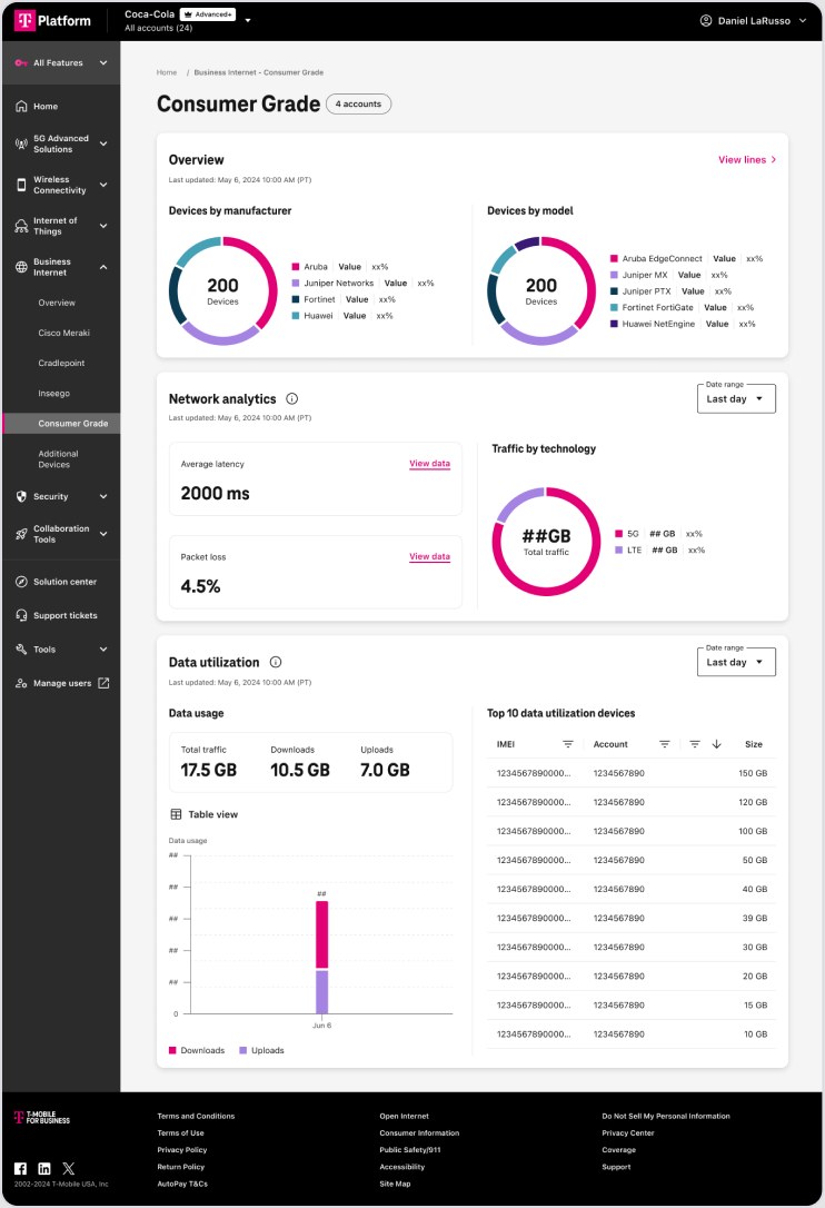 Consumer Grade page, reached through intent-based navigation